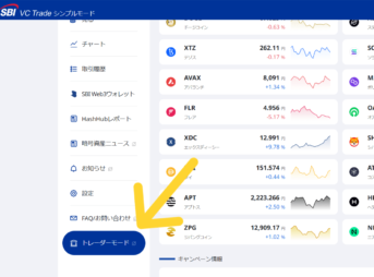 SBIVCトレードのステーキング